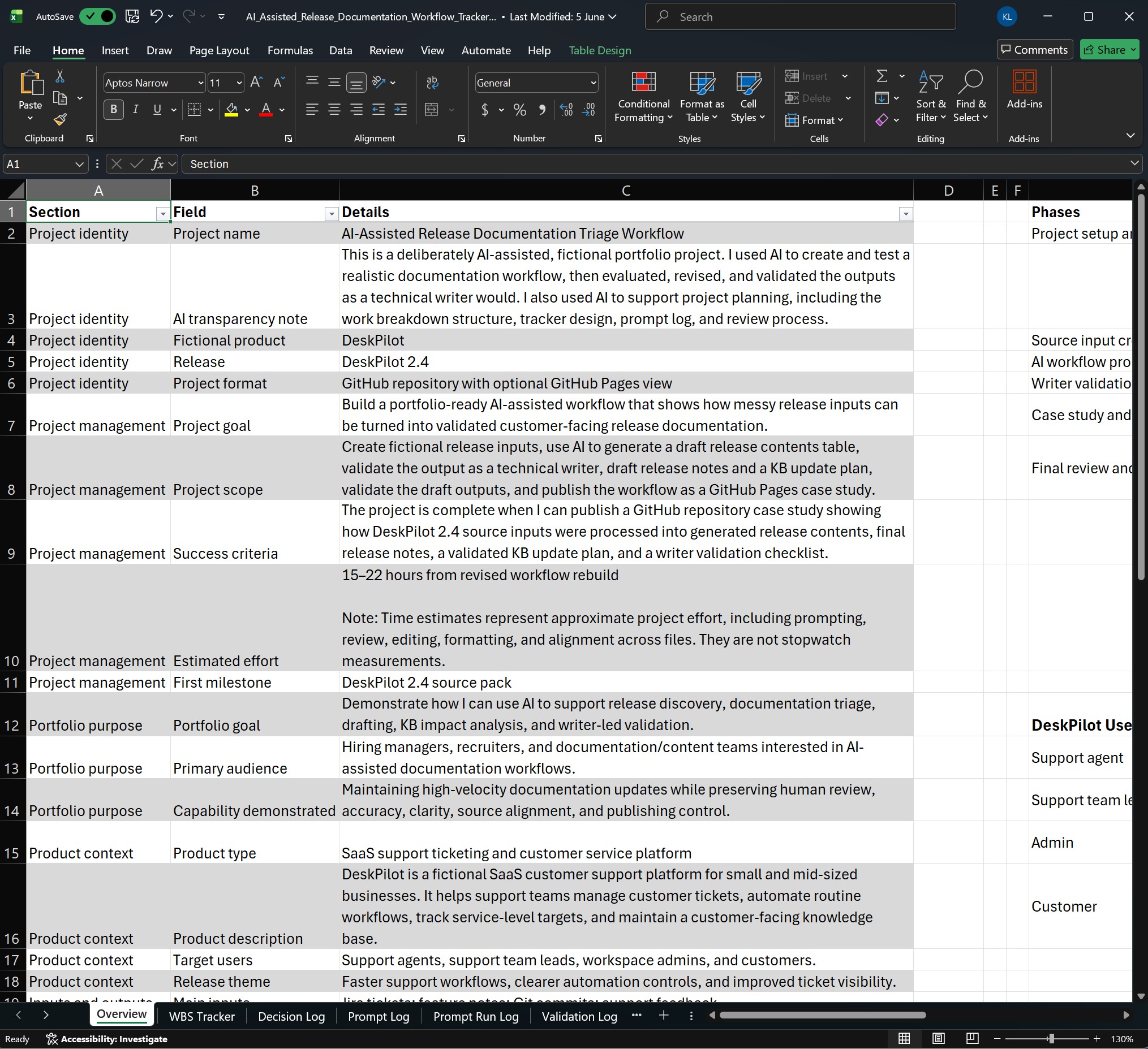 Project tracking workbook