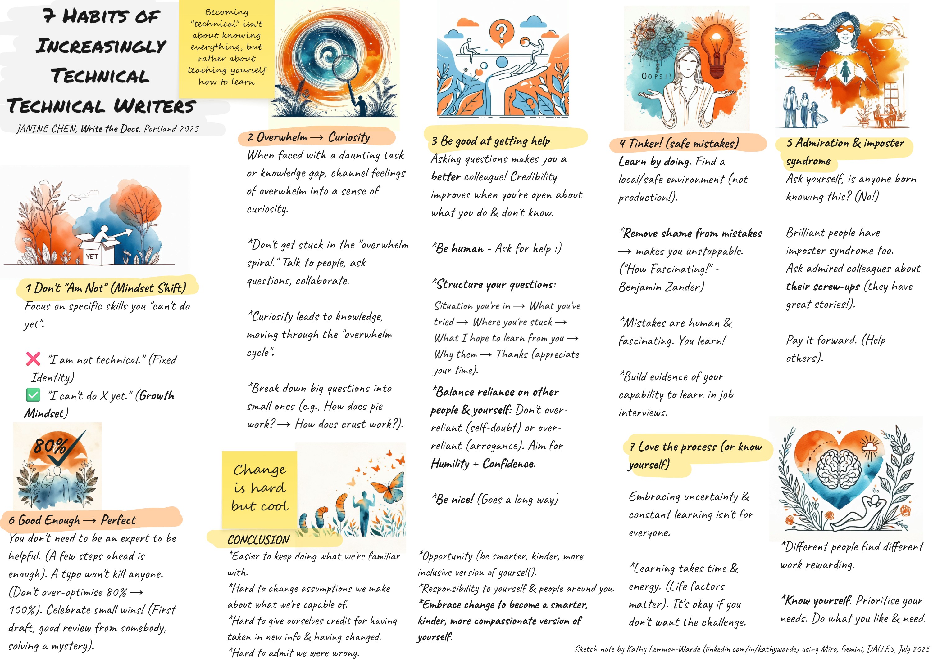 7 Tech Writer Habits